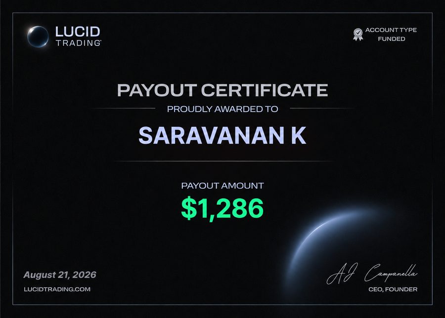 Payout certificate — Senthil Kumar S, $1,735