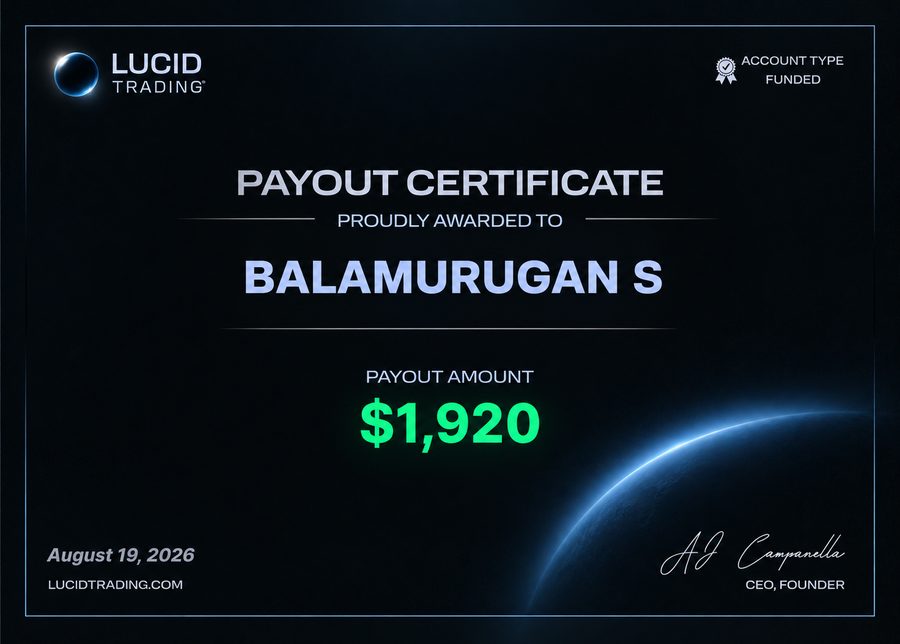 Payout certificate — Gokulraj M, $1,475