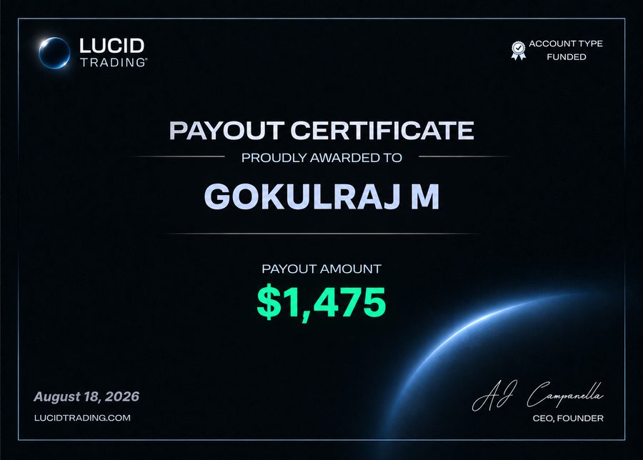 Payout certificate — Balamurugan S, $1,920
