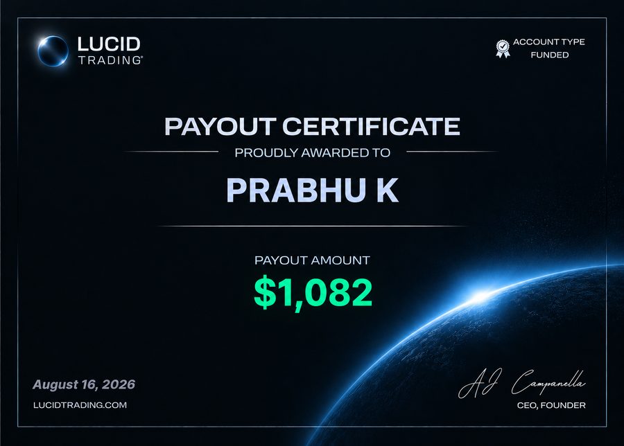 Payout certificate — Saravanan K, $1,286